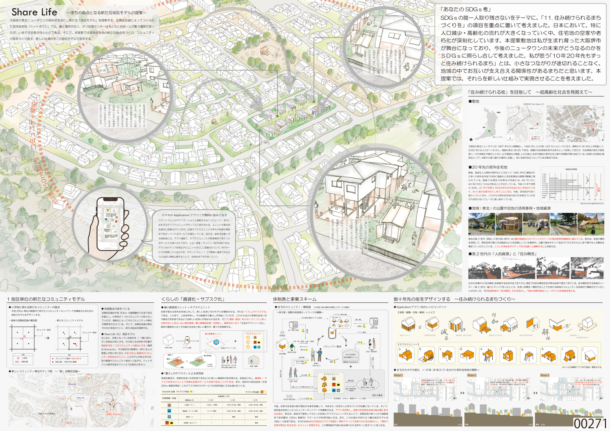 アイデア提案部門 (３位<br />渡部泰宗　雷姝菡（大阪市立大学大学院）<br />
「Share Life　～まちの拠点となる新たな街区モデルの提案～」)