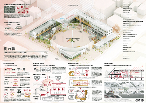 街の駅　ー移動型社会を賃貸化した結節点の提案ー　　日野雄介（清水建設）　鈴木翔之亮（フリーランス）